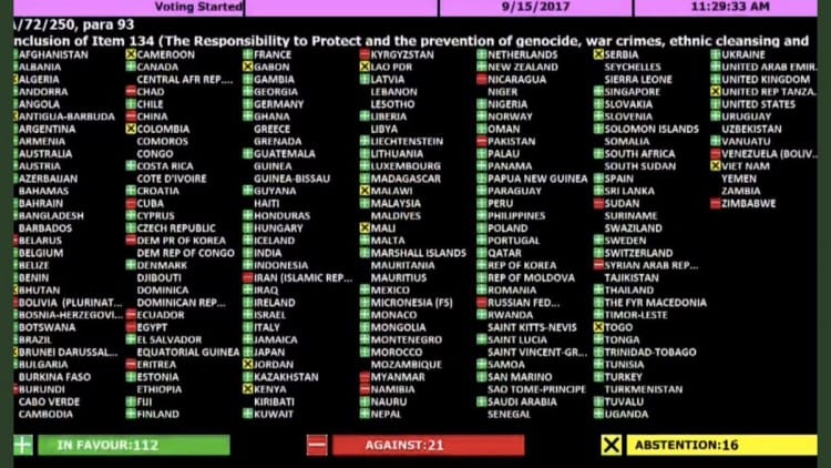 UN vote results