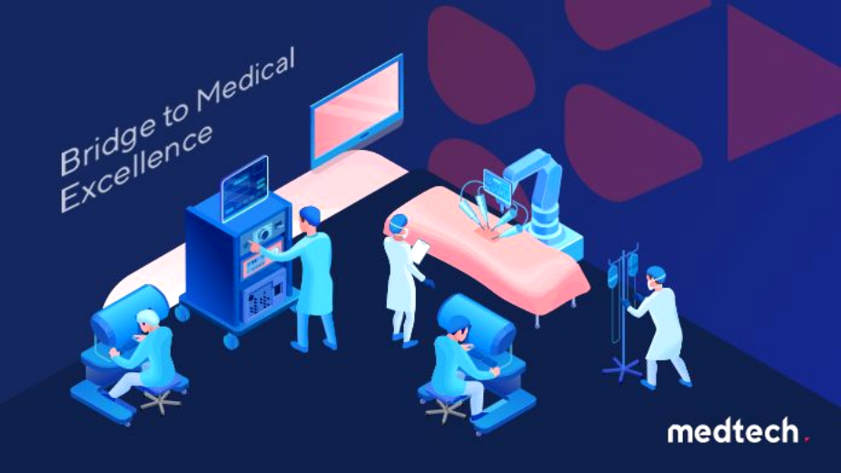 Revolutionary Technology and the Medical Industry – Here’s Where Medtech Fits In